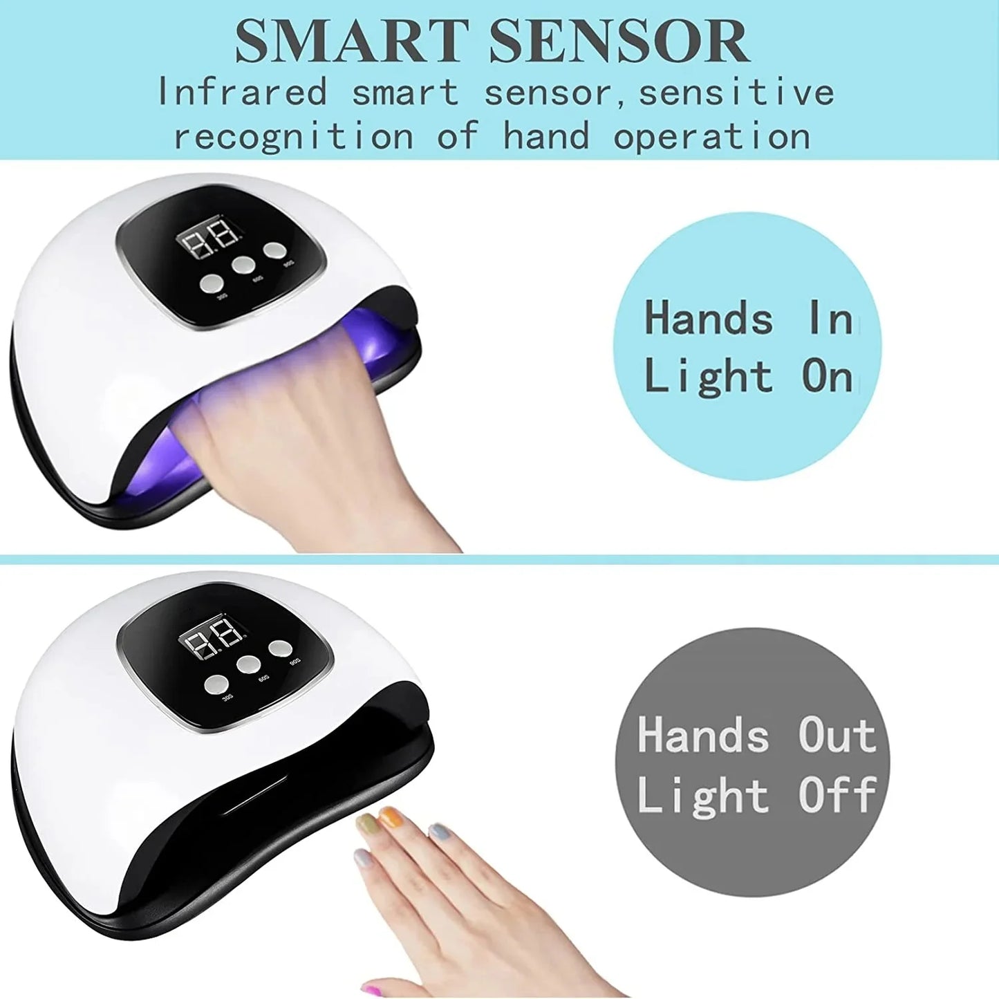 UV Light for Nails, 48W LED Nail Light for Gel Polish, Fast Nail Dryer with Automatic Sensor, 24 Beads Fast Curing Portable Nail Dryer, Timer Setting, Fingernail and Toenail, White