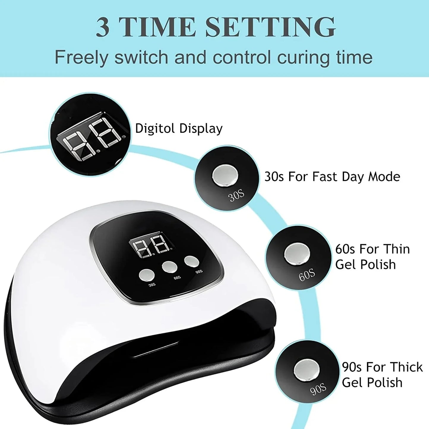 UV Light for Nails, 48W LED Nail Light for Gel Polish, Fast Nail Dryer with Automatic Sensor, 24 Beads Fast Curing Portable Nail Dryer, Timer Setting, Fingernail and Toenail, White